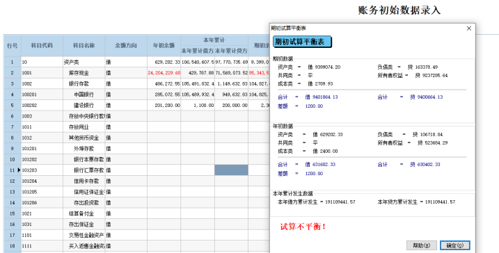 管家婆軟件年結存后開賬會遇到哪些問題